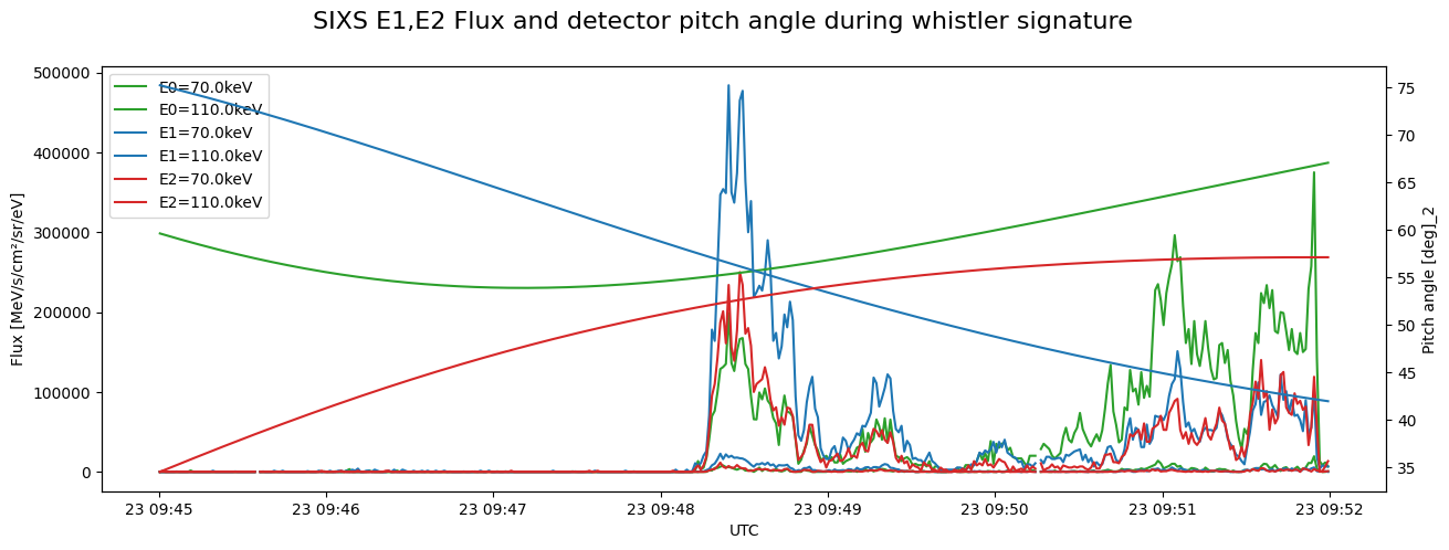 Pasted image 20260218232042.png